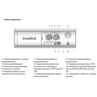 Fondital BALI RTN E 80
