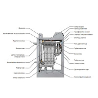 Kentatsu impect-3