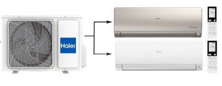 Haier Flexis Super Match 2U40S2SM1FA/AS25S2SF2FA-G/AS35S2SF2FA-W