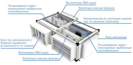 КЛИМАТРОНИК КТ – 40 Т (ПЛЮС) КЛИМАТРОНИК КТ – 40 Т (ПЛЮС)