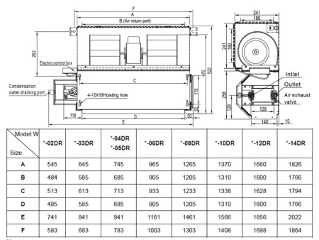 General Climate GDU-W-03DR General Climate GDU-W-03DR