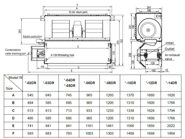 General Climate GDU-W-03DR