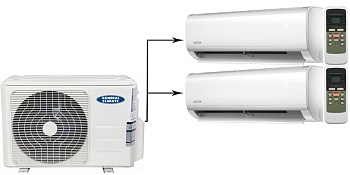 General Climate Free Multi GU-M2EA18HN2/GC-MER09HRN1 (WiFi)*2