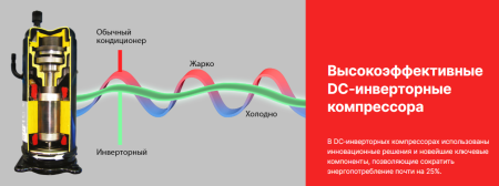 Kentatsu KTRA730HZAN3