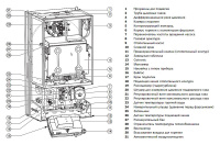 Bosch ZSA 24 - 2 K