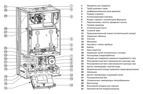 Bosch ZWA 24-2 K Bosch ZWA 24-2 K