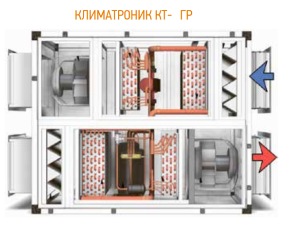 КЛИМАТРОНИК КТ-ЛАГУНА 80ГР (антикорозийное исполнение)