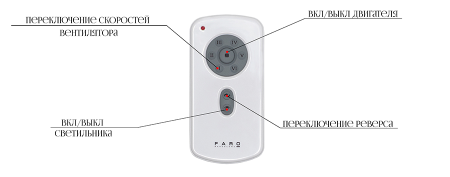 Faro Decofan L (33395D-10)