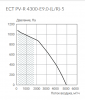 Ecoclima ECT PV-R 4300-E9.0-(L/R)-5
