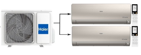 Haier Flexis Super Match 2U40S2SM1FA/AS25S2SF2FA-G*2шт
