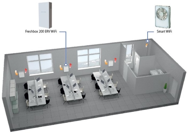 Blauberg FRESHBOX E1-200 ERV WiFi