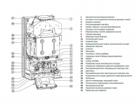 Bosch ZSC35-3 MFA