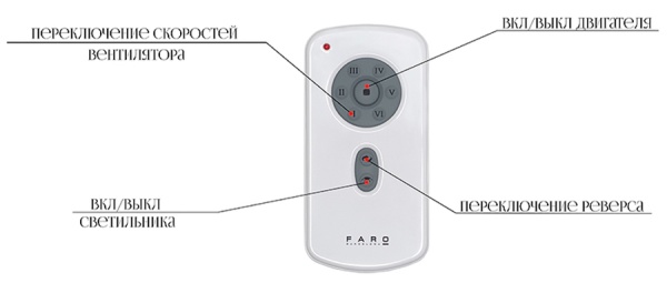 Faro JUST FAN COPPER/WOOD CEILING FAN BLACK (33418)