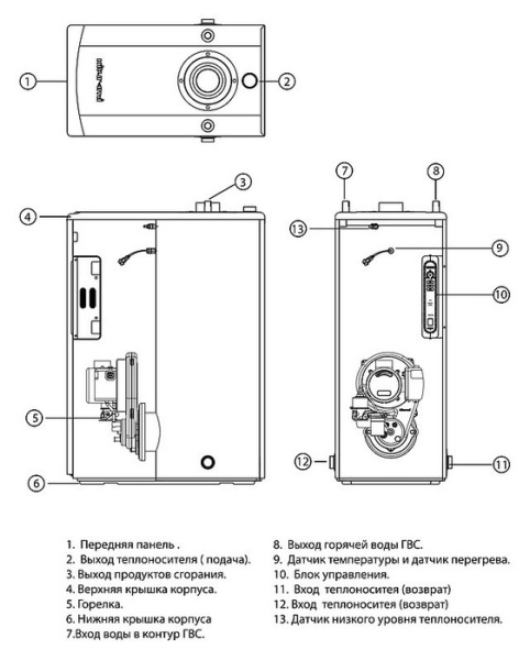 Kiturami TURBO-30 (35 кВт)