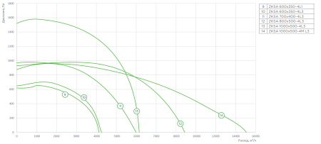 Zilon ZKSA 1000x500-4ML3