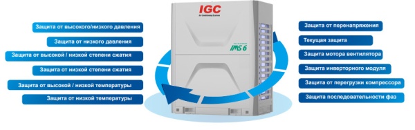IGC IMS-EX560NB(6)
