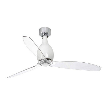 Faro Mini Eterfan Shiny White (32020)