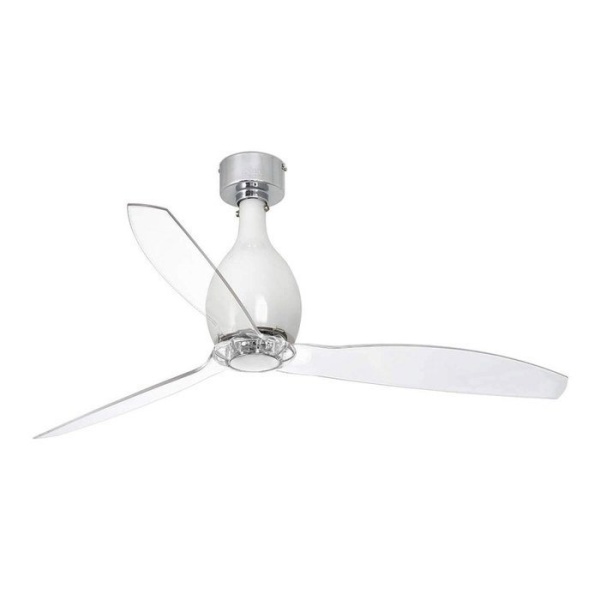 Faro Mini Eterfan Shiny White (32020)