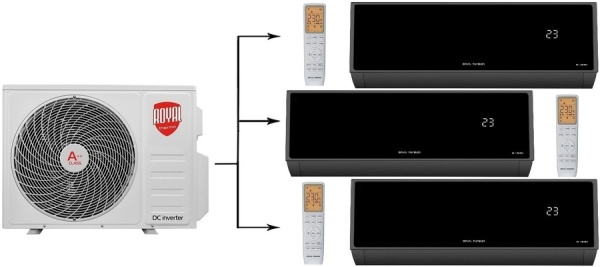 Royal Thermo RTFMO-27HN8/RTFMI-09HN8/black*3
