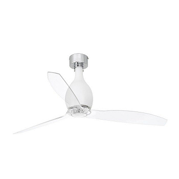 Faro Mini Eterfan Matt White (32025)