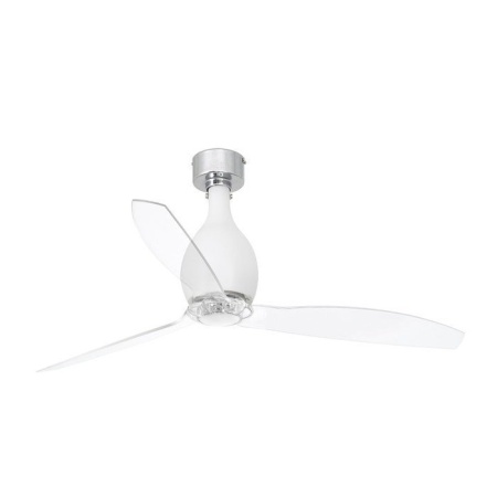 Faro Mini Eterfan Matt White (32025)