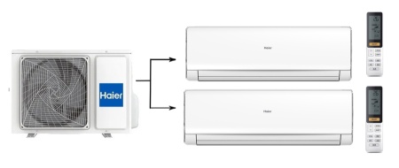 Haier Lightera 2U40S2SM1FA/AS09NS6ERA-W*2шт