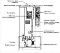 Navien 1535GPD