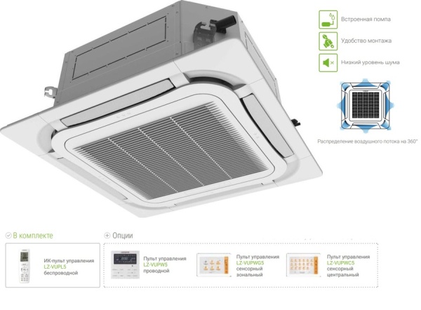 Lessar LSM-AH90B8UA2/LZ-VB4UB5