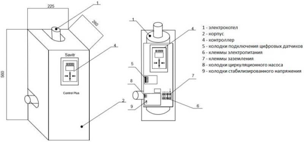 SAVITR Control 6 X (220/380B, 6кВт)