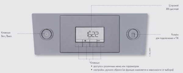De Dietrich Elidens C140-90 с панелью управления Inicontrol 2