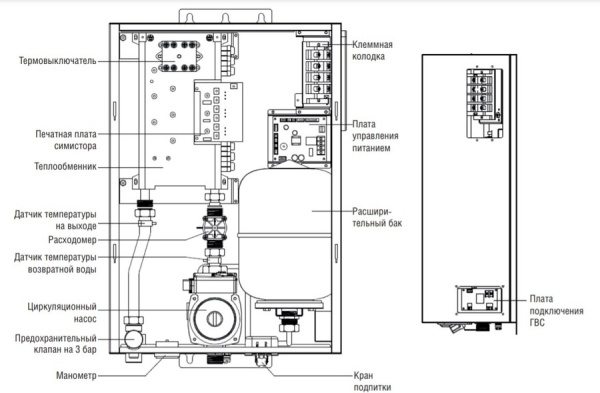 Kentatsu Nobby Electro KBO-13E
