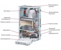 Protherm Gepard 23 MOV (0010015236)