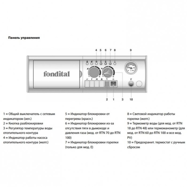 Fondital BALI RTN E 18