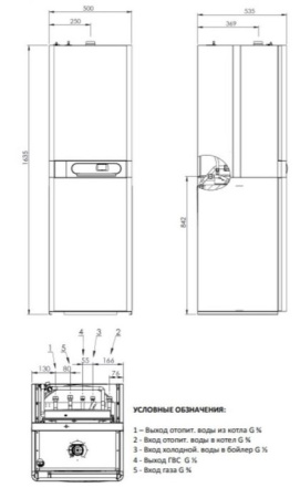 Thermona THERM 28 LXZ.A10