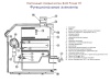 Baxi Power HT 1.1500 Baxi Power HT 1.1500
