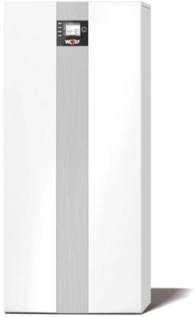 Wolf TGB-2-30