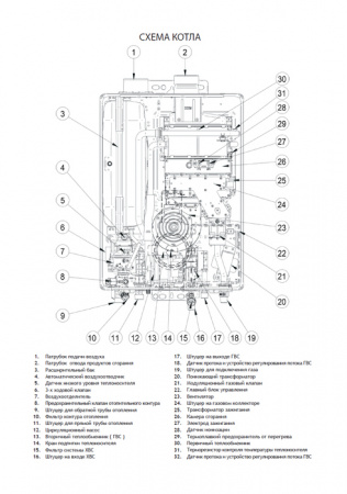 Rinnai BR-UE36