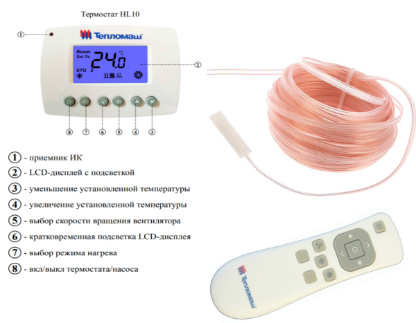 Тепломаш КЭВ-62П3127W