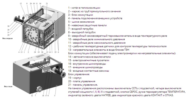 Эван ЭПО MAX-300 (11455)