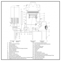 Baxi NUVOLA-3Comfort 240 Fi