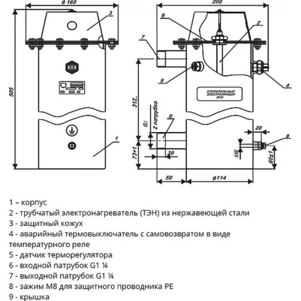 Эван ЭПО 7,5 (11030) Эван ЭПО 7,5 (11030)