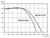 Тепломаш ВКП 60-35-6D