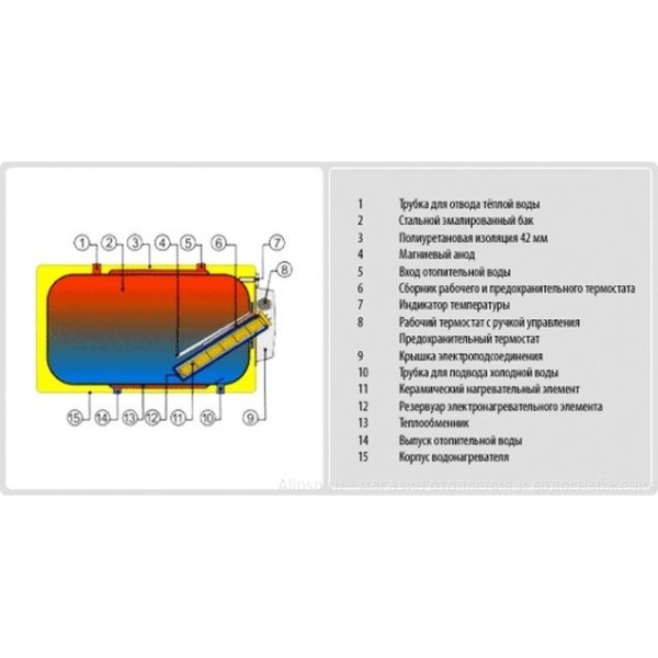 Drazice OKCV 160/ left version