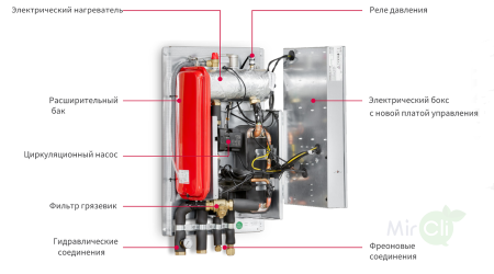 Hitachi RWLT-5.0VN1E