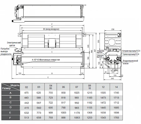 General Climate GDU-F-04DR3