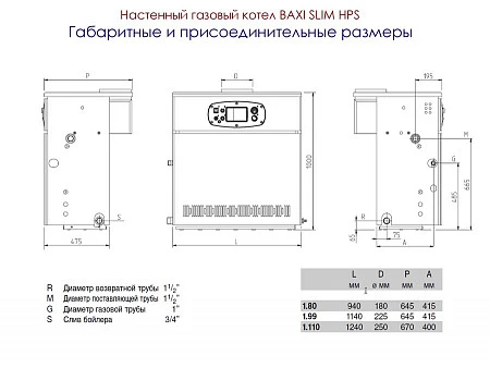 Baxi SLIM HPS 1.110