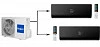 Haier Flexis Super Match 2U40S2SM1FA/AS25S2SF1FA-B*2шт