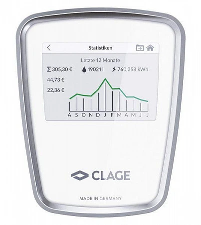 Clage DSX Touch NEW