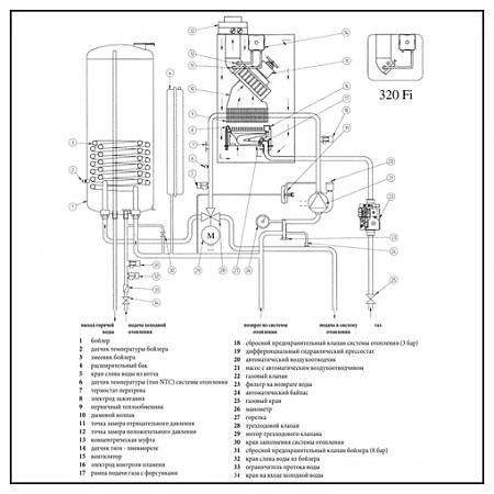 Baxi NUVOLA-3 Comfort 320 Fi