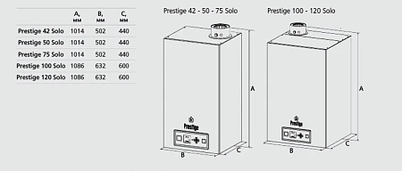 ACV PRESTIGE 120 SOLO